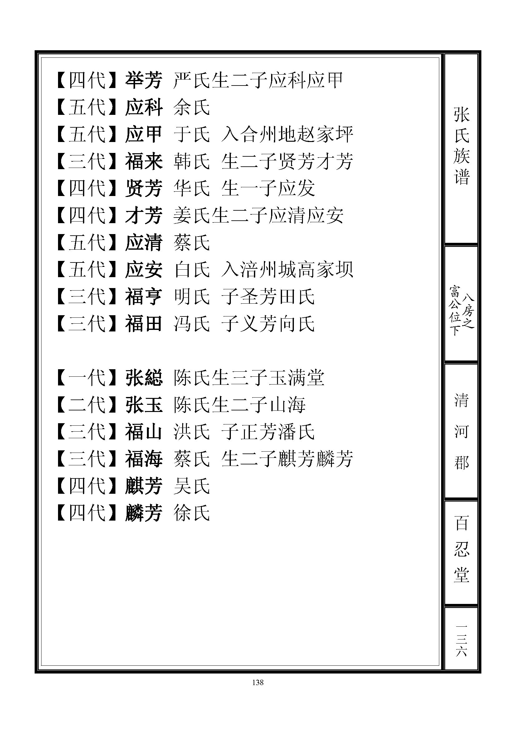 张氏族谱福旺支谱